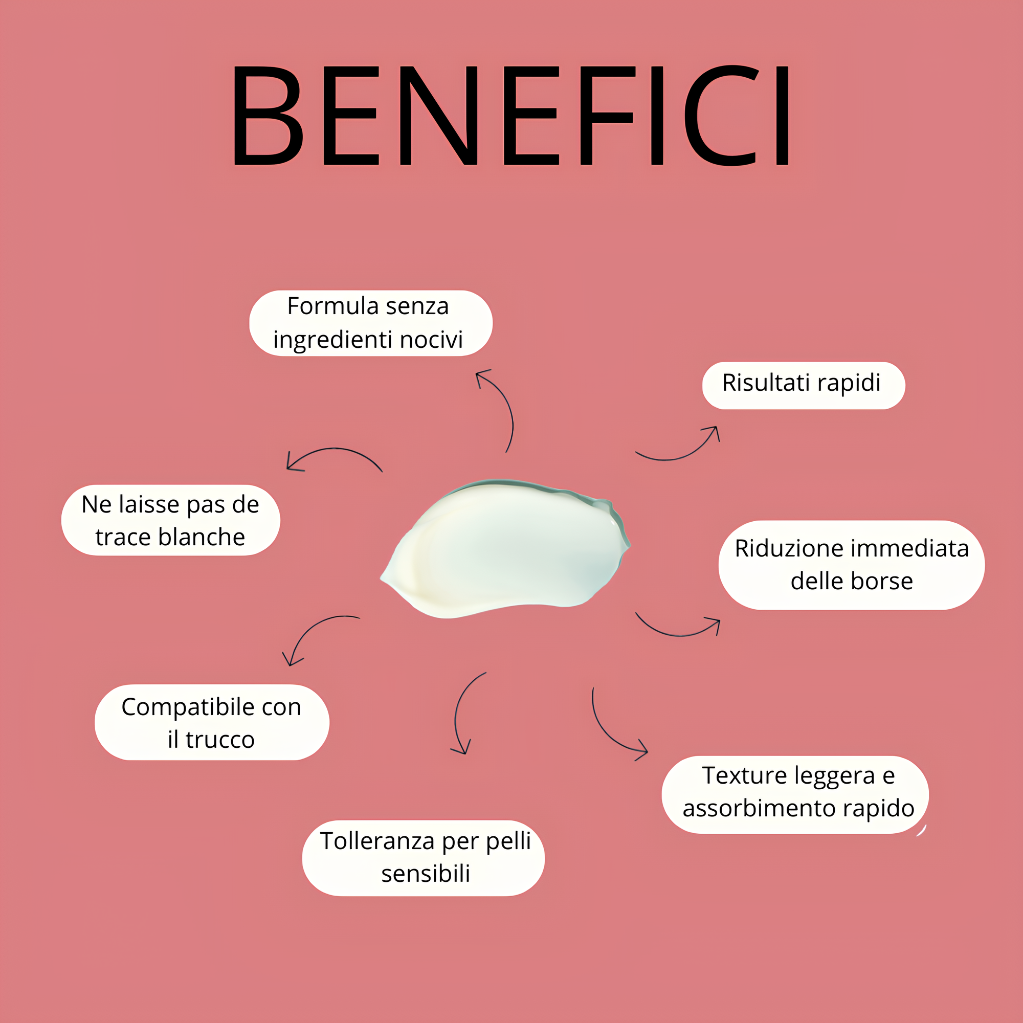 Perfection Eye Tightener