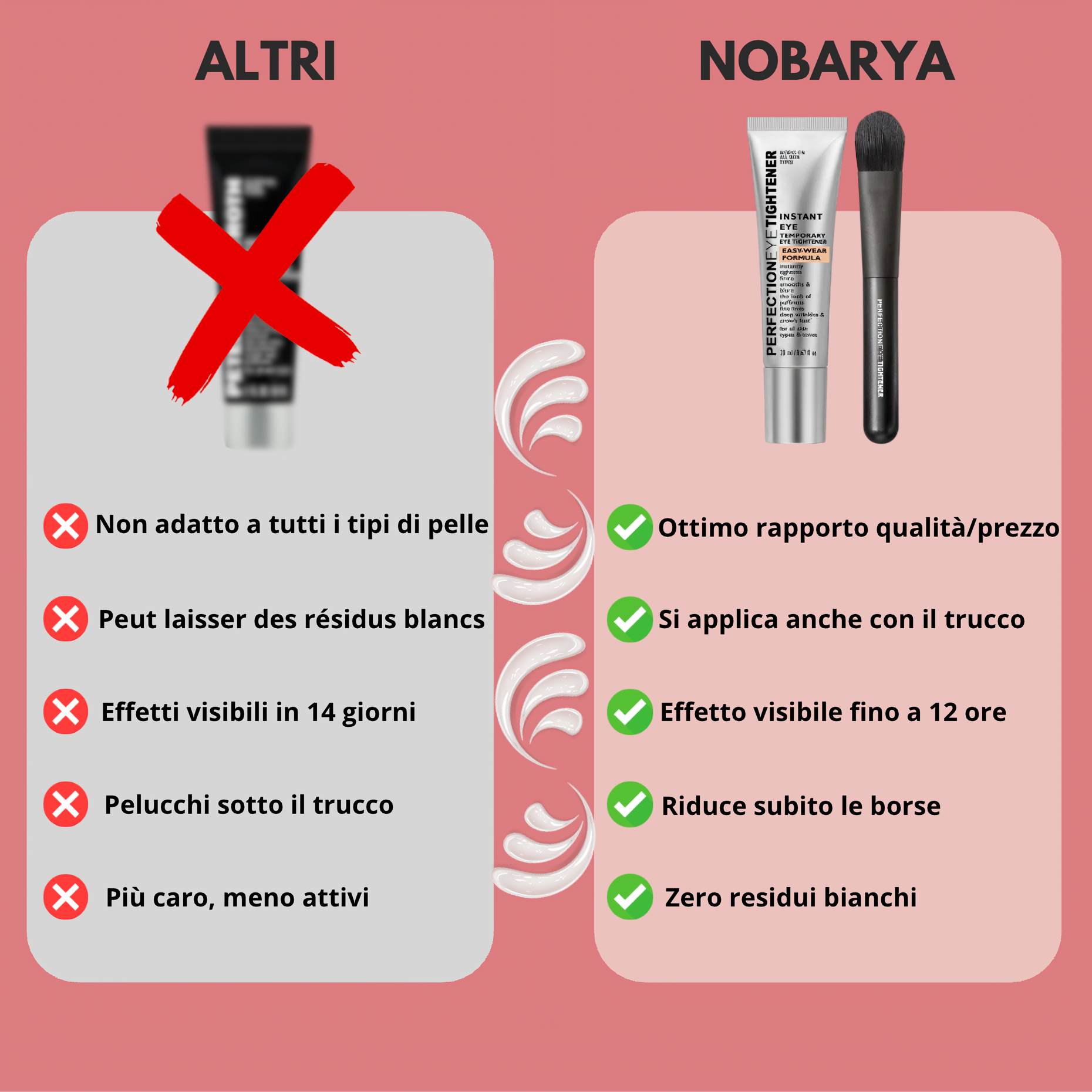 Perfection Eye Tightener